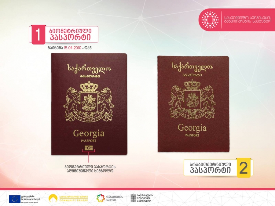 პასპორტი